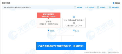 社會經濟咨詢服務 解讀時代脈搏，賦能未來決策